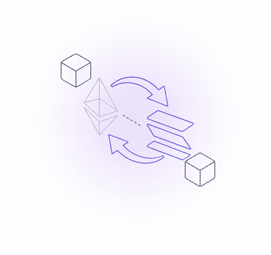 Cross-Chain Swap